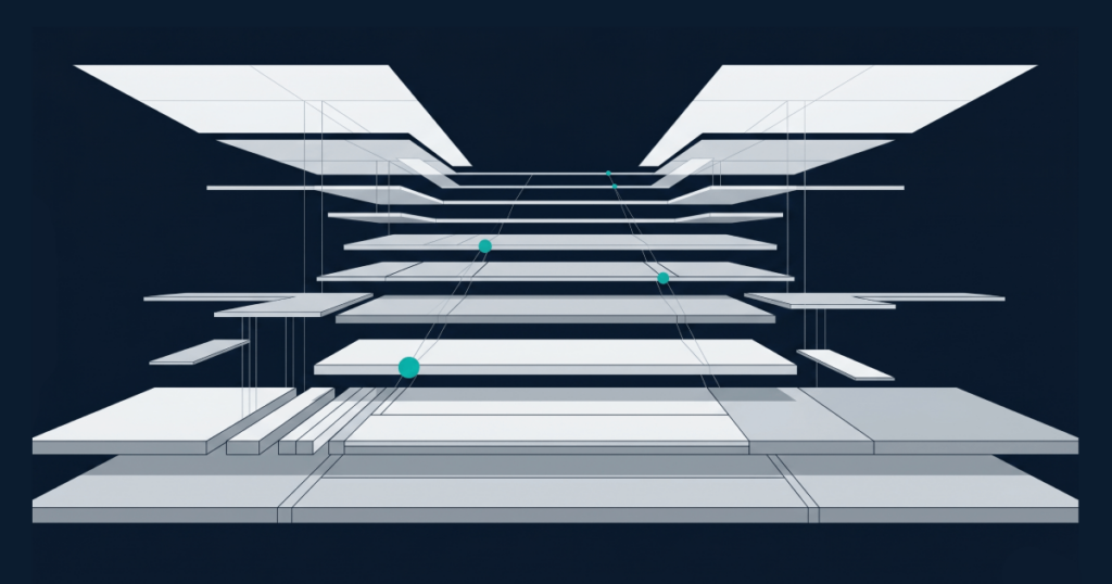 Editorial abstract illustration of layered iGaming technology capabilities extending from present-day foundations into emerging future horizons