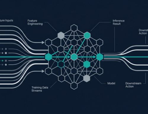 Machine Learning in Casino Platforms: Use Cases and Trade-offs